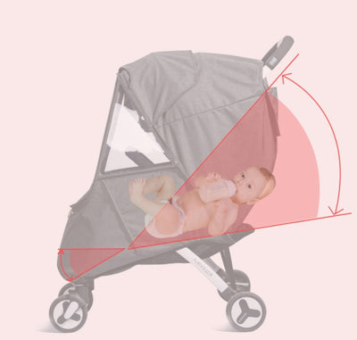 Stroller Windshield Rain Cov