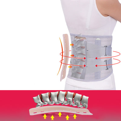 Self Heating Health Care Waist